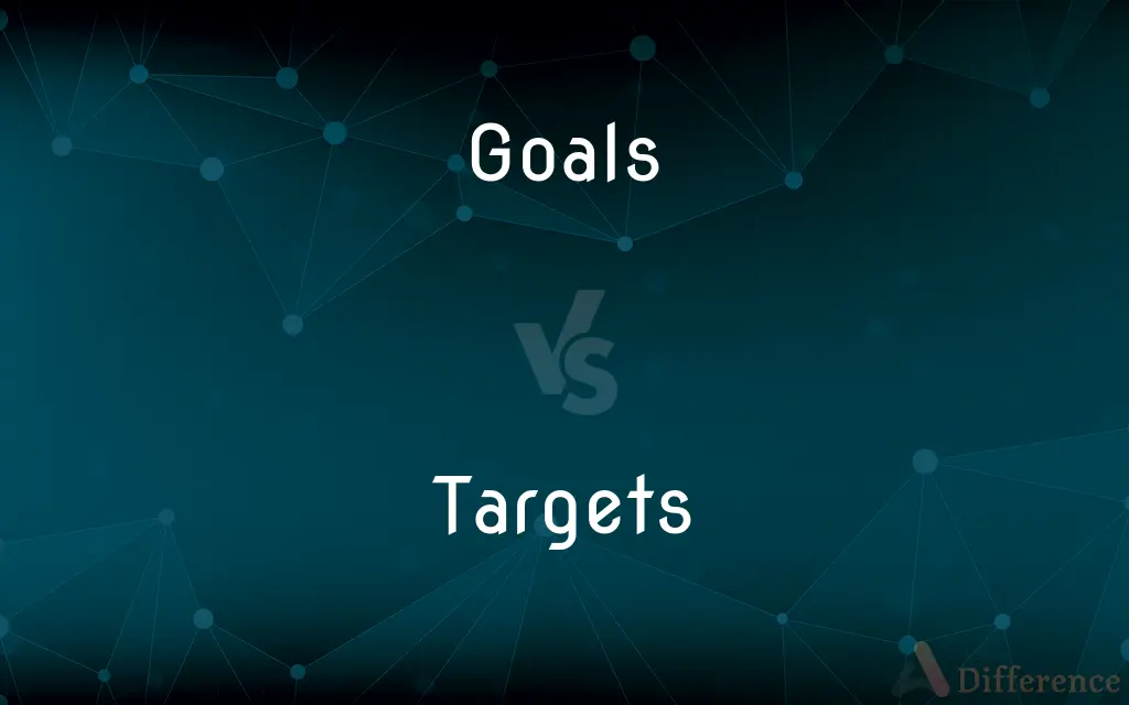 Goals vs. Targets — What's the Difference?