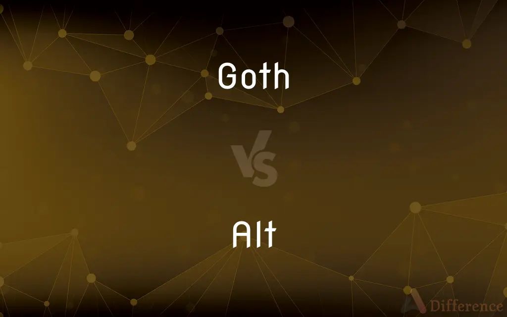 Goth vs. Alt — What's the Difference?
