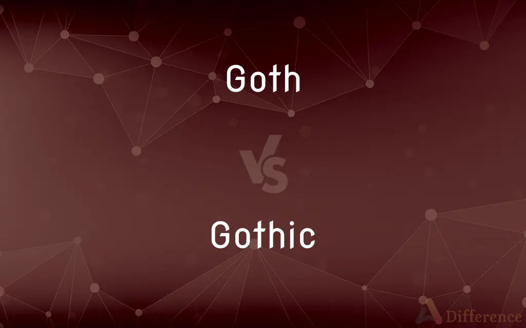 Goth vs. Gothic — What's the Difference?