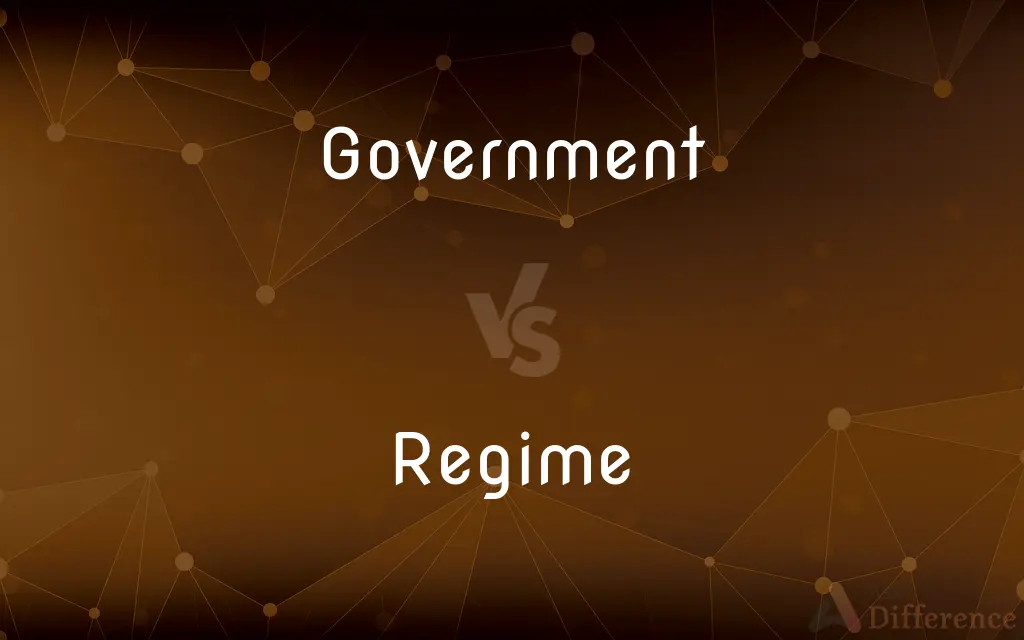 Government vs. Regime — What's the Difference?