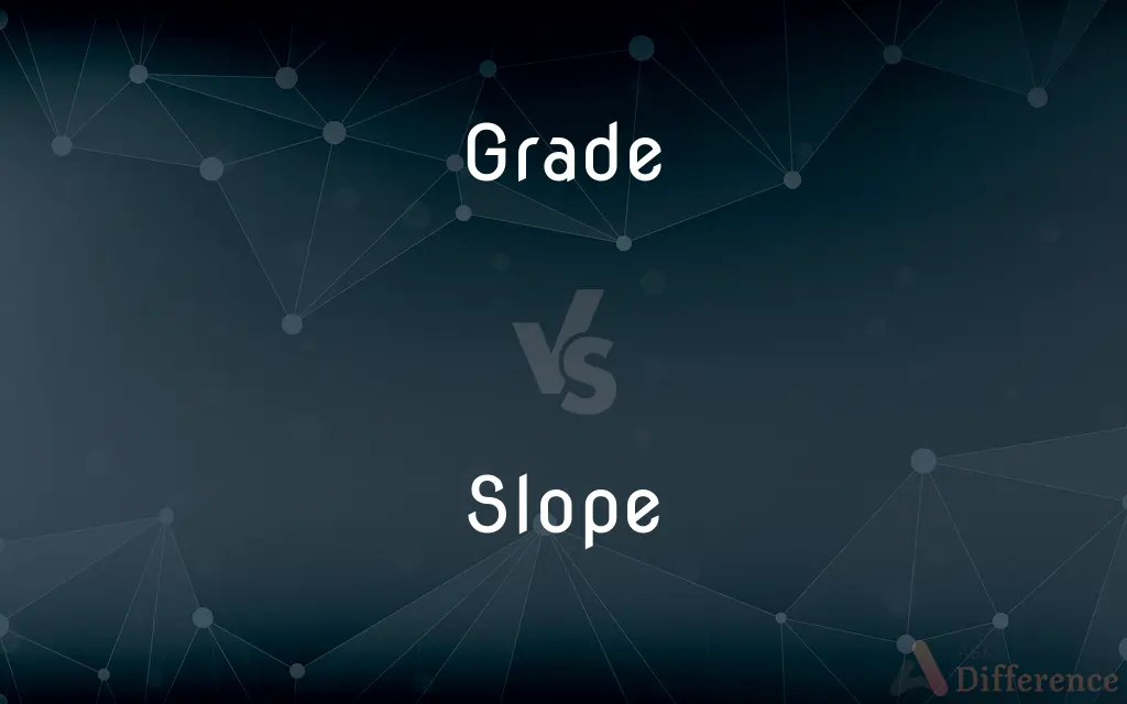 Grade vs. Slope — What's the Difference?