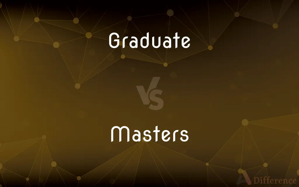 Graduate vs. Masters — What's the Difference?