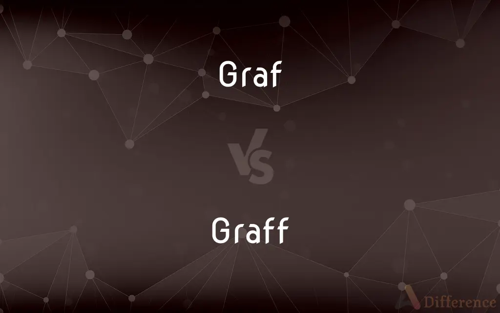 Graf vs. Graff — What's the Difference?