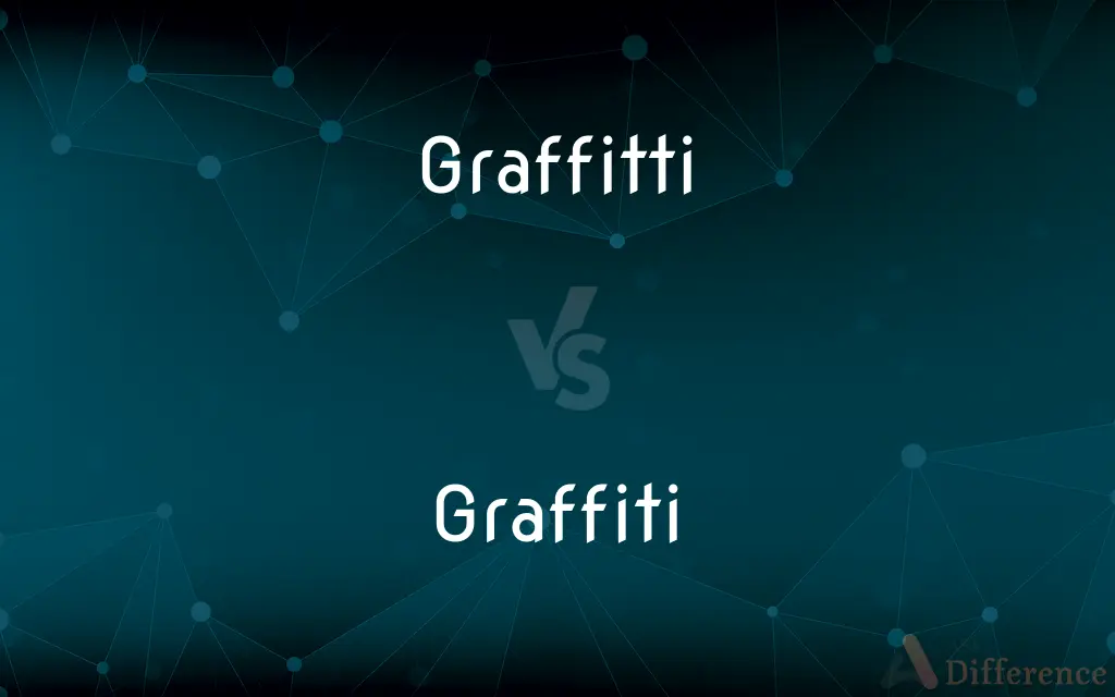 Graffitti vs. Graffiti — Which is Correct Spelling?