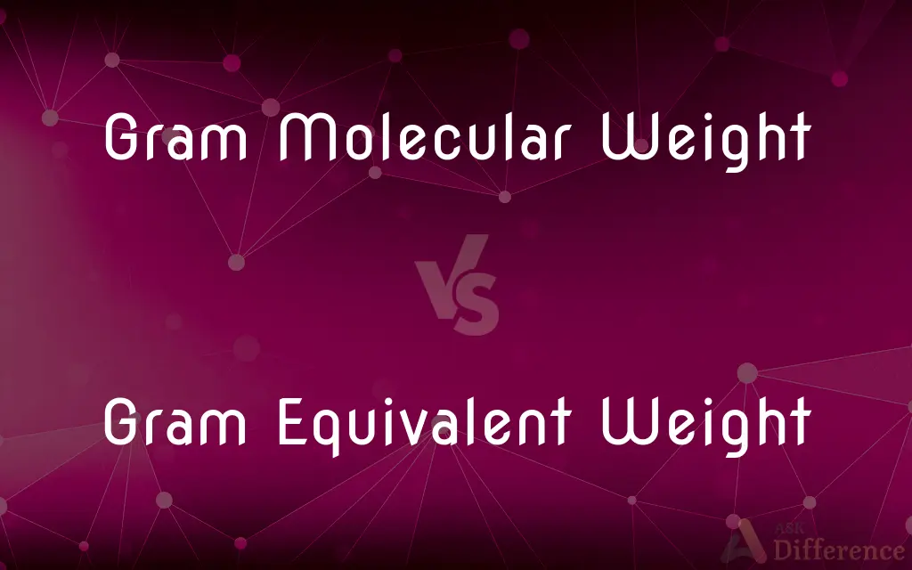 Gram Molecular Weight vs. Gram Equivalent Weight — What's the Difference?