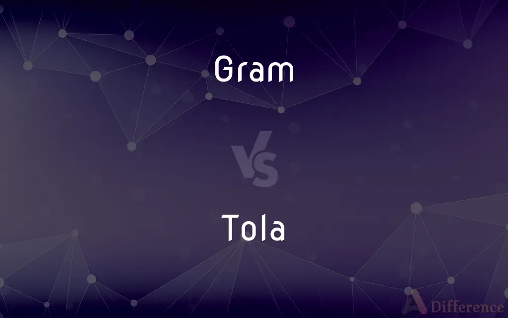 Gram vs. Tola — What's the Difference?