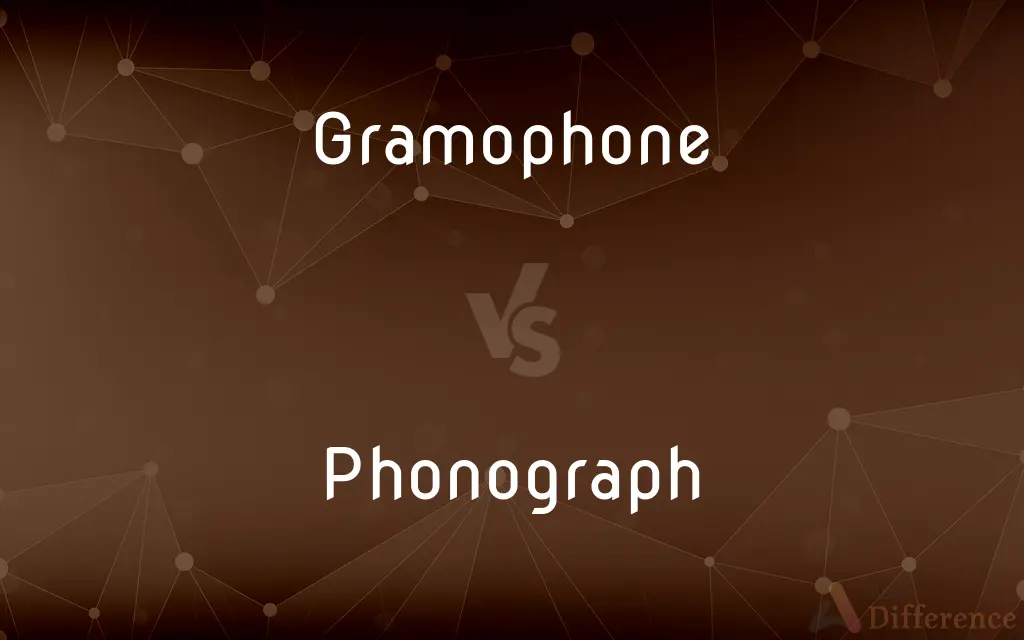 Gramophone vs. Phonograph — What's the Difference?