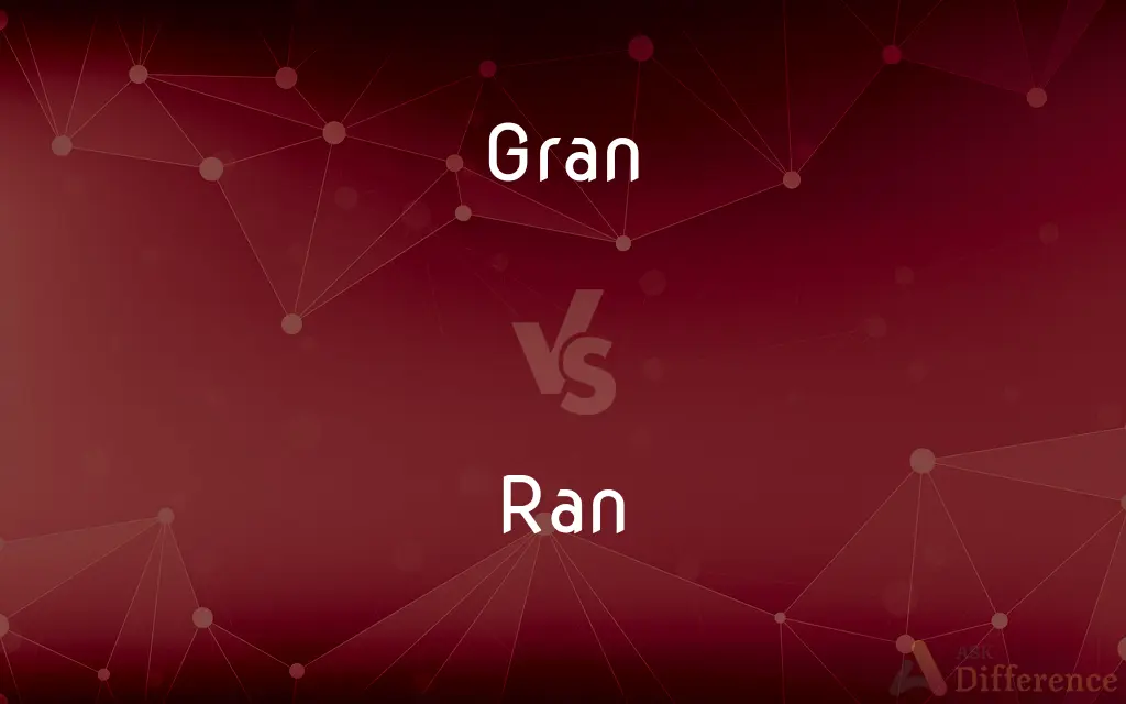 Gran vs. Ran — What's the Difference?
