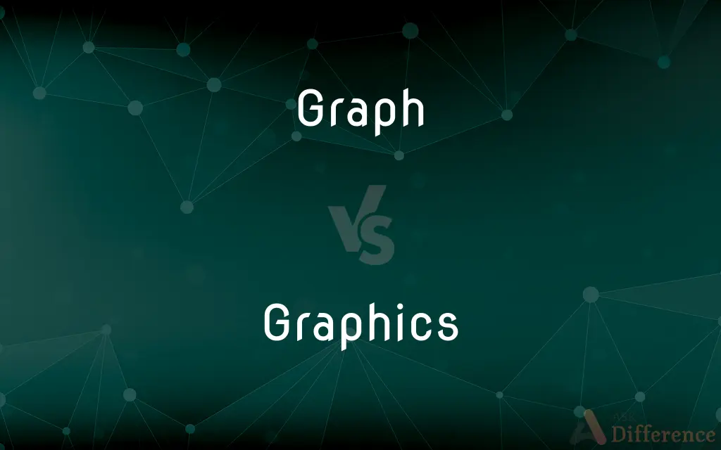 Graph vs. Graphics — What's the Difference?