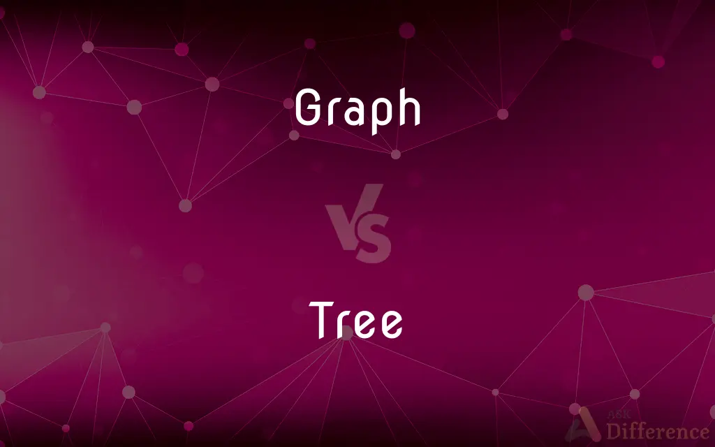 Graph vs. Tree — What's the Difference?