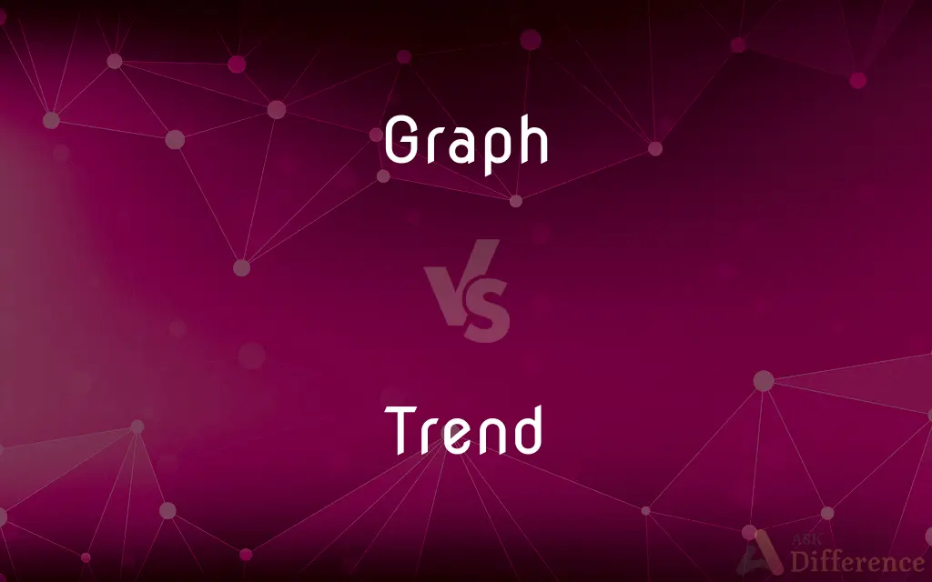 Graph vs. Trend — What's the Difference?