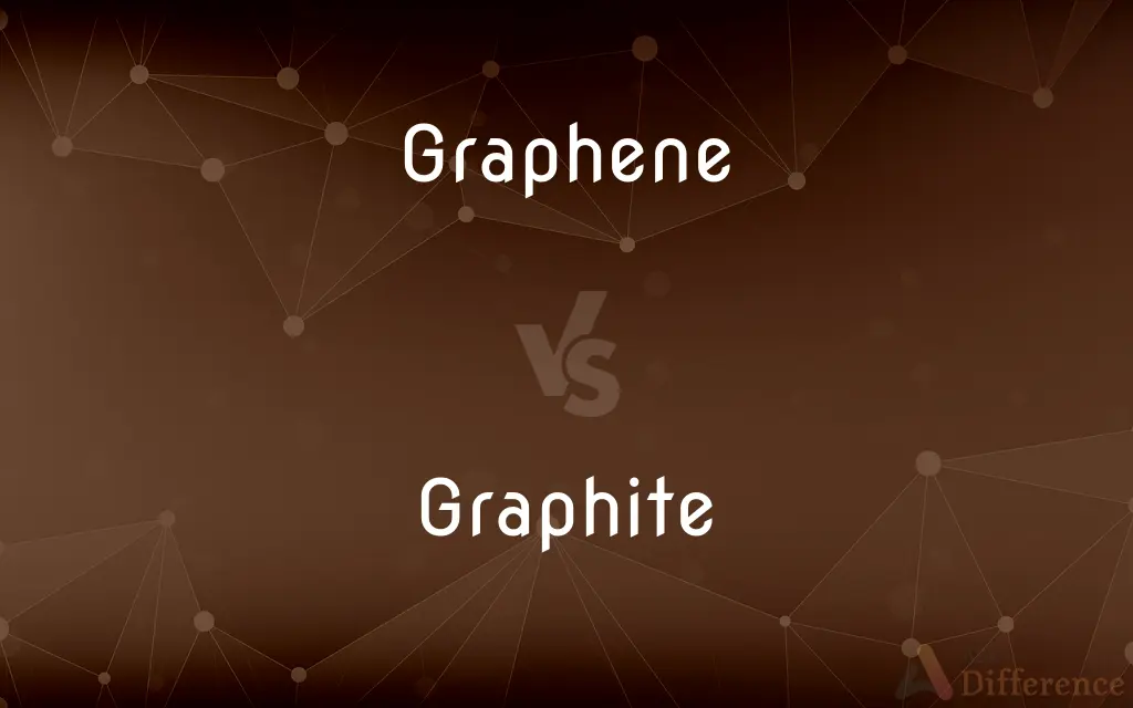Graphene vs. Graphite — What's the Difference?
