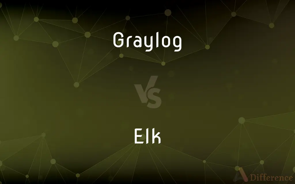 Graylog vs. Elk — What's the Difference?