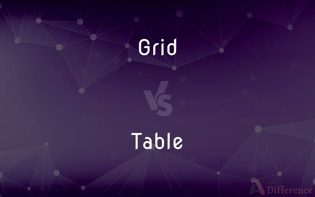 Grid vs. Table — What's the Difference?