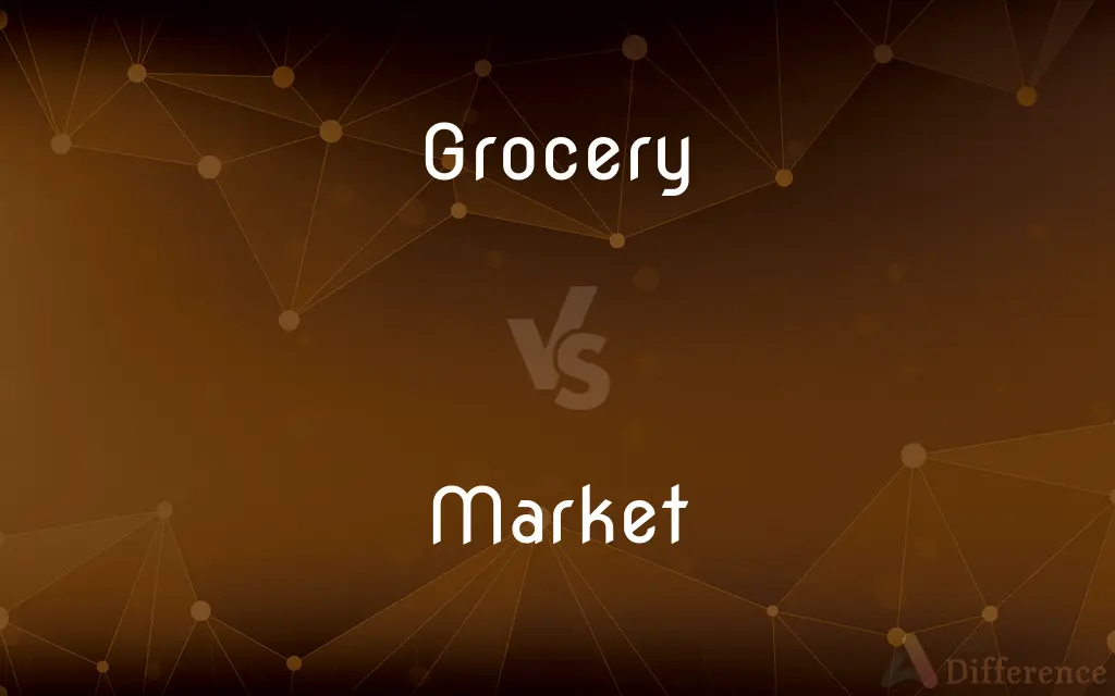 Grocery vs. Market — What's the Difference?