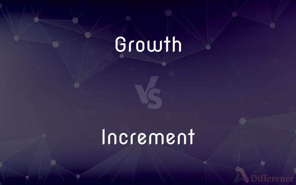 Growth vs. Increment — What's the Difference?
