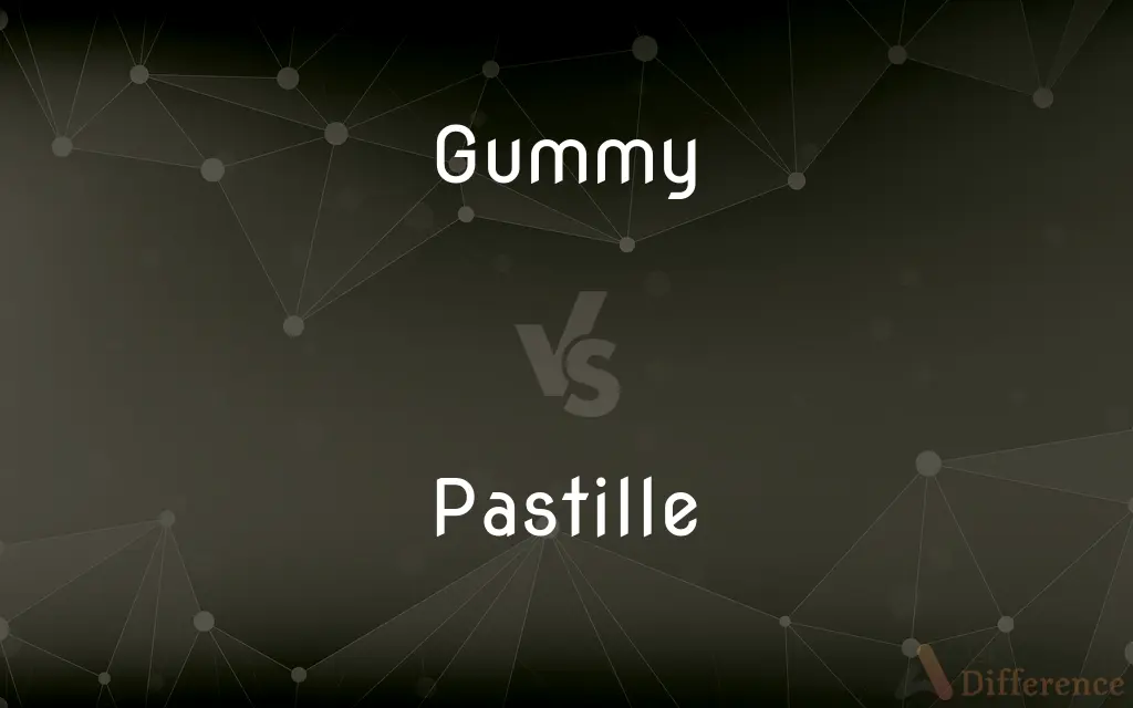Gummy vs. Pastille — What's the Difference?