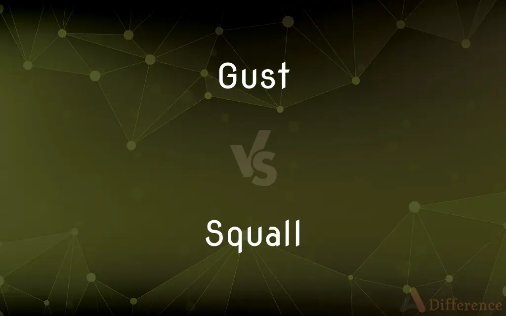 Gust vs. Squall — What's the Difference?