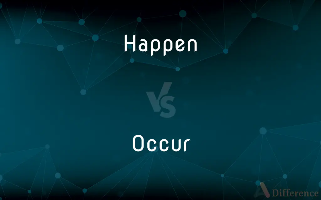 Happen vs. Occur — What's the Difference?