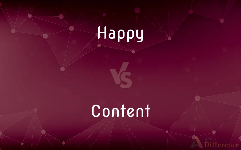 Happy vs. Content — What's the Difference?