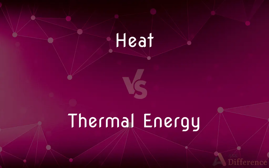 Heat vs. Thermal Energy — What's the Difference?