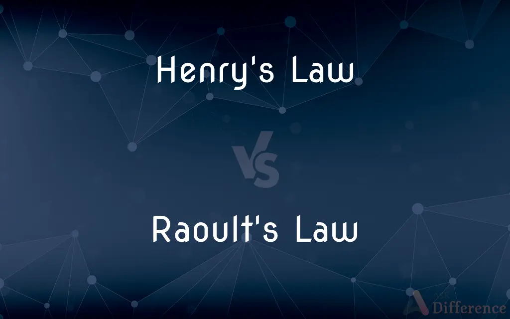 Henry's Law vs. Raoult's Law — What's the Difference?