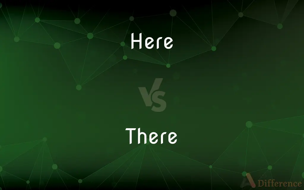 Here vs. There — What's the Difference?