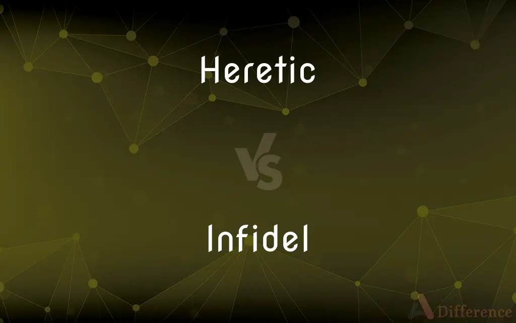 Heretic vs. Infidel — What's the Difference?