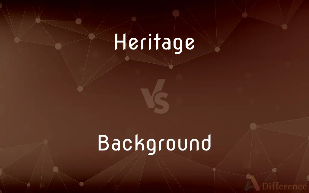 Heritage vs. Background — What's the Difference?
