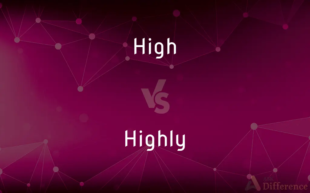 High vs. Highly — What's the Difference?
