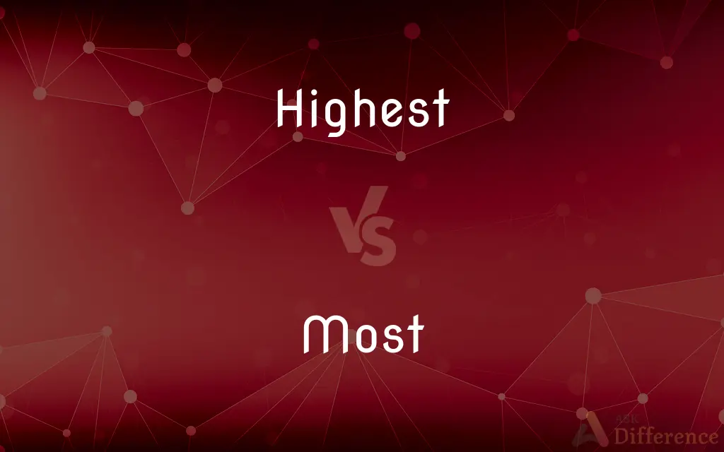 Highest vs. Most — What's the Difference?