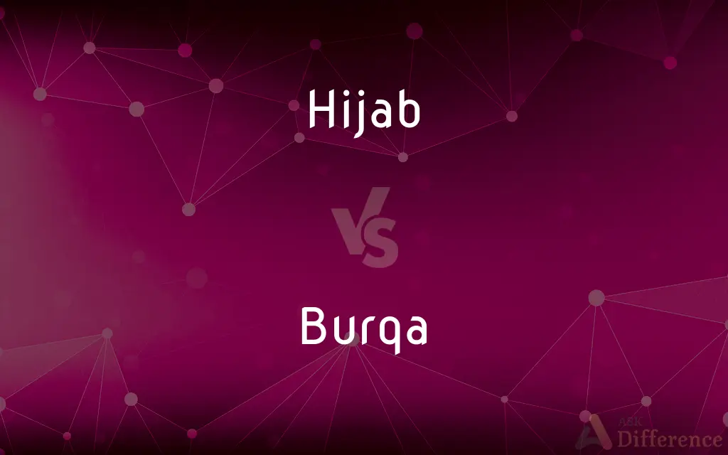 Hijab vs. Burqa — What's the Difference?