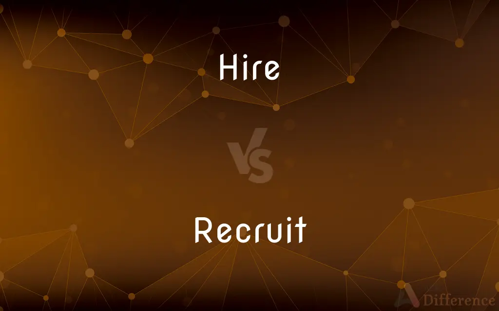 Hire vs. Recruit — What's the Difference?