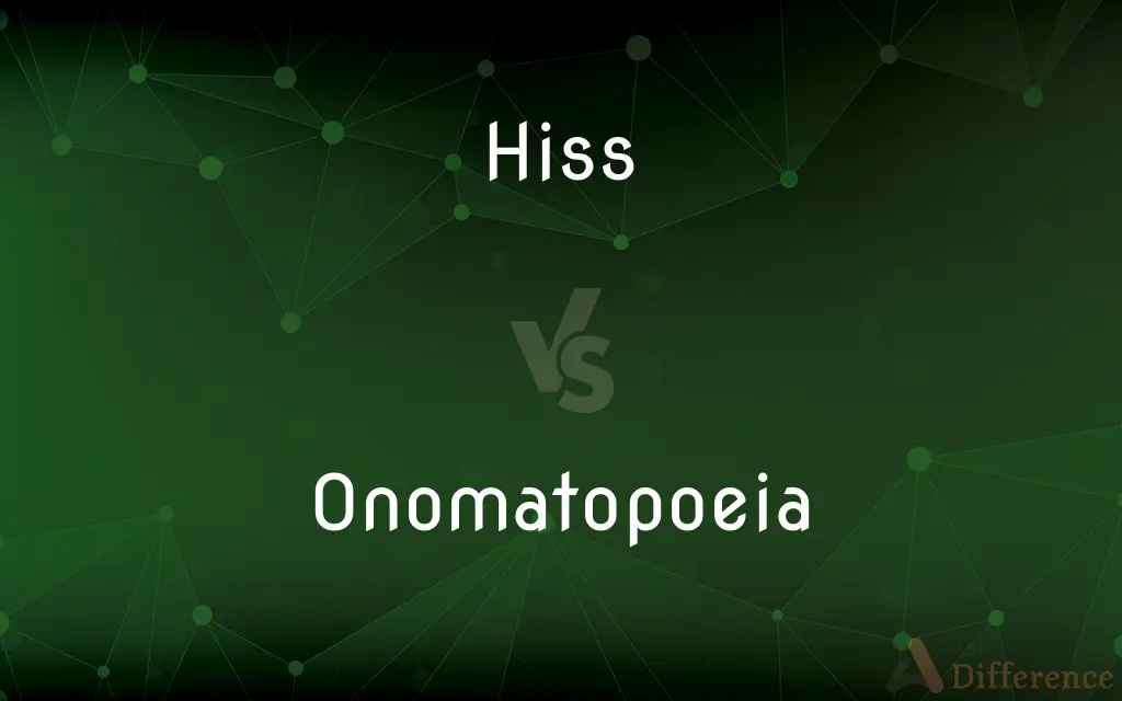 Hiss vs. Onomatopoeia — What's the Difference?