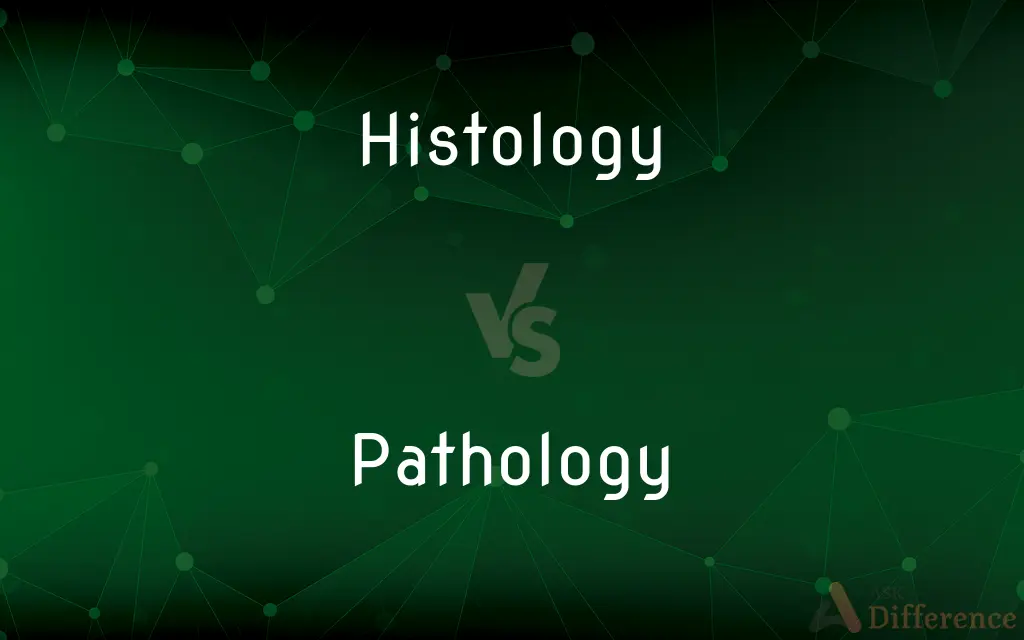 Histology vs. Pathology — What's the Difference?