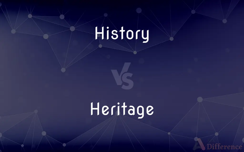 History vs. Heritage — What's the Difference?