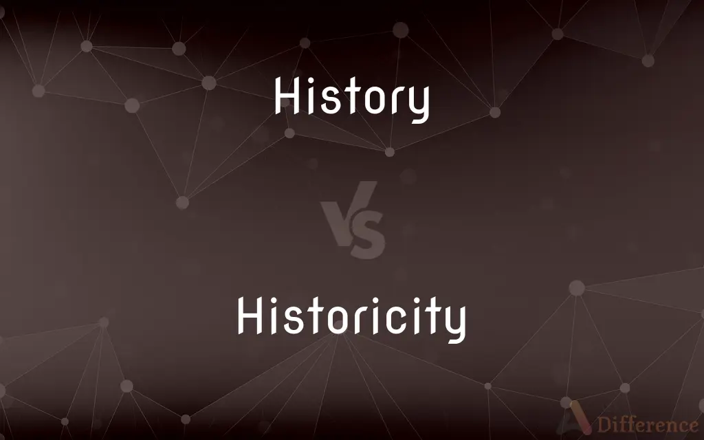 History vs. Historicity — What's the Difference?