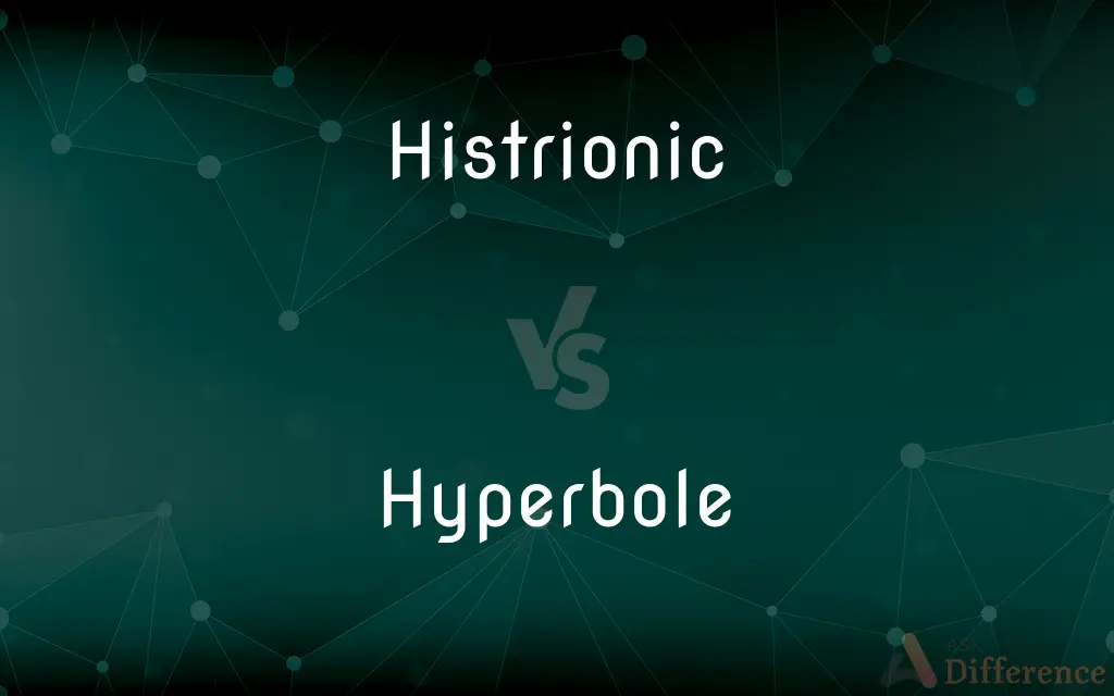 Histrionic vs. Hyperbole — What's the Difference?