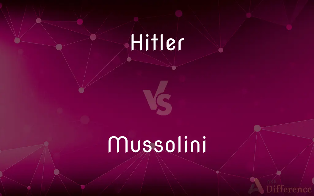 Hitler vs. Mussolini — What's the Difference?