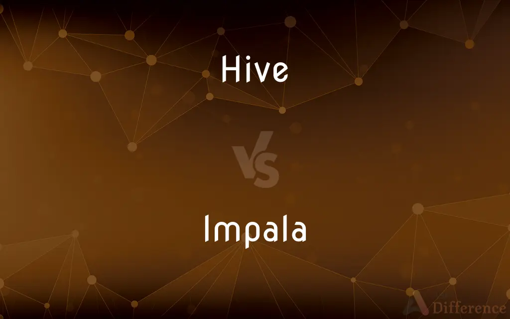 Hive vs. Impala — What's the Difference?