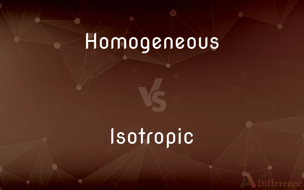 Homogeneous vs. Isotropic — What's the Difference?