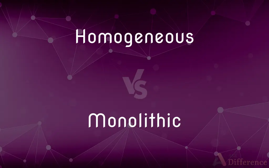 Homogeneous vs. Monolithic