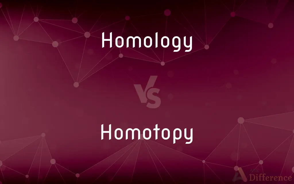 Homology vs. Homotopy — What's the Difference?