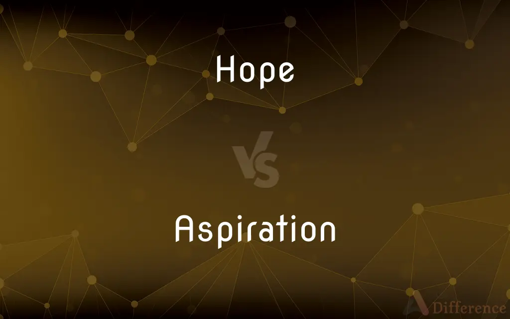 Hope vs. Aspiration — What's the Difference?