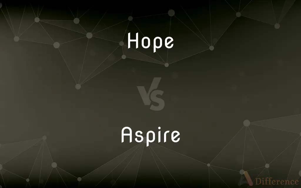 Hope vs. Aspire — What's the Difference?