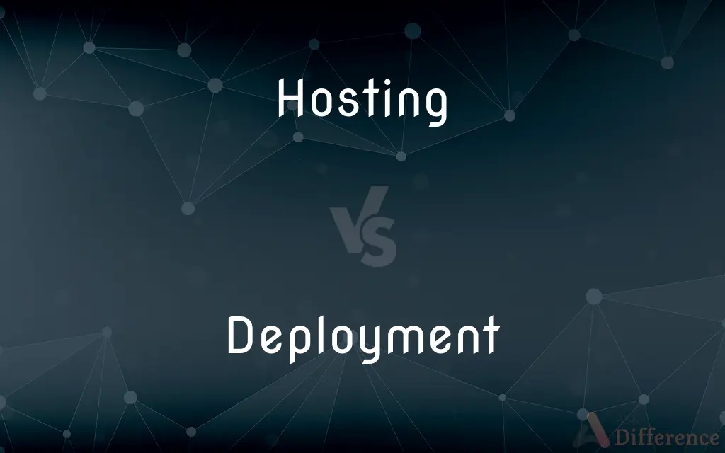 Hosting vs. Deployment — What's the Difference?