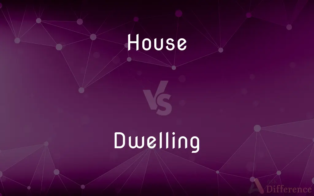 House vs. Dwelling — What's the Difference?