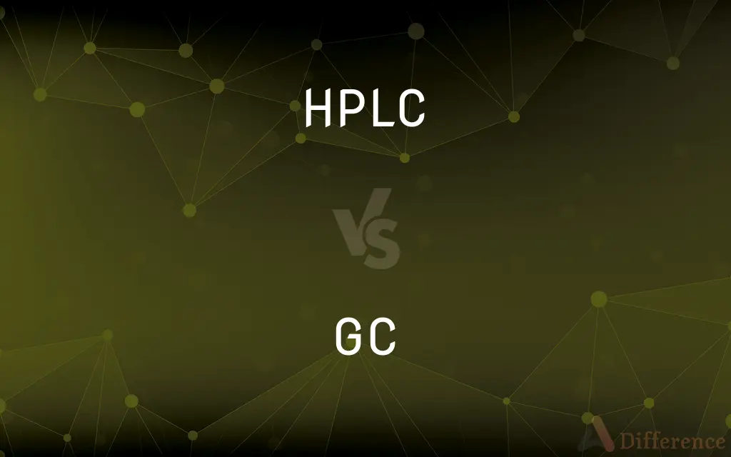 HPLC vs. GC — What's the Difference?