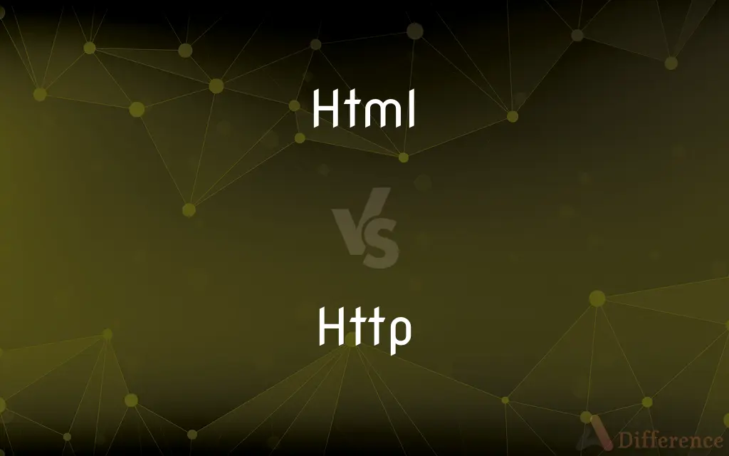 HTML vs. HTTP — What's the Difference?