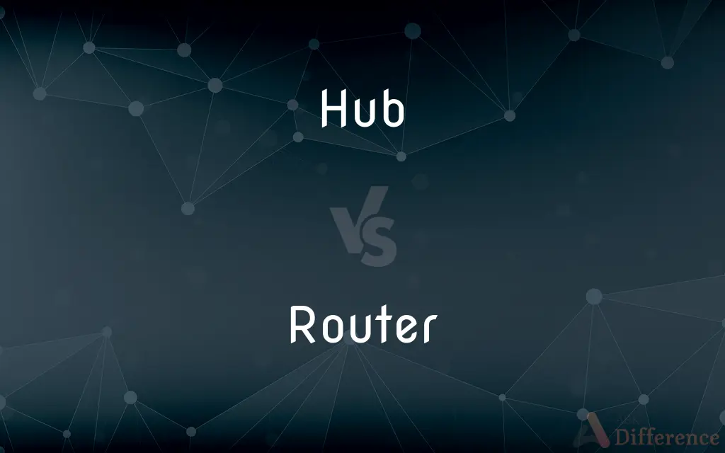 Hub vs. Router — What's the Difference?